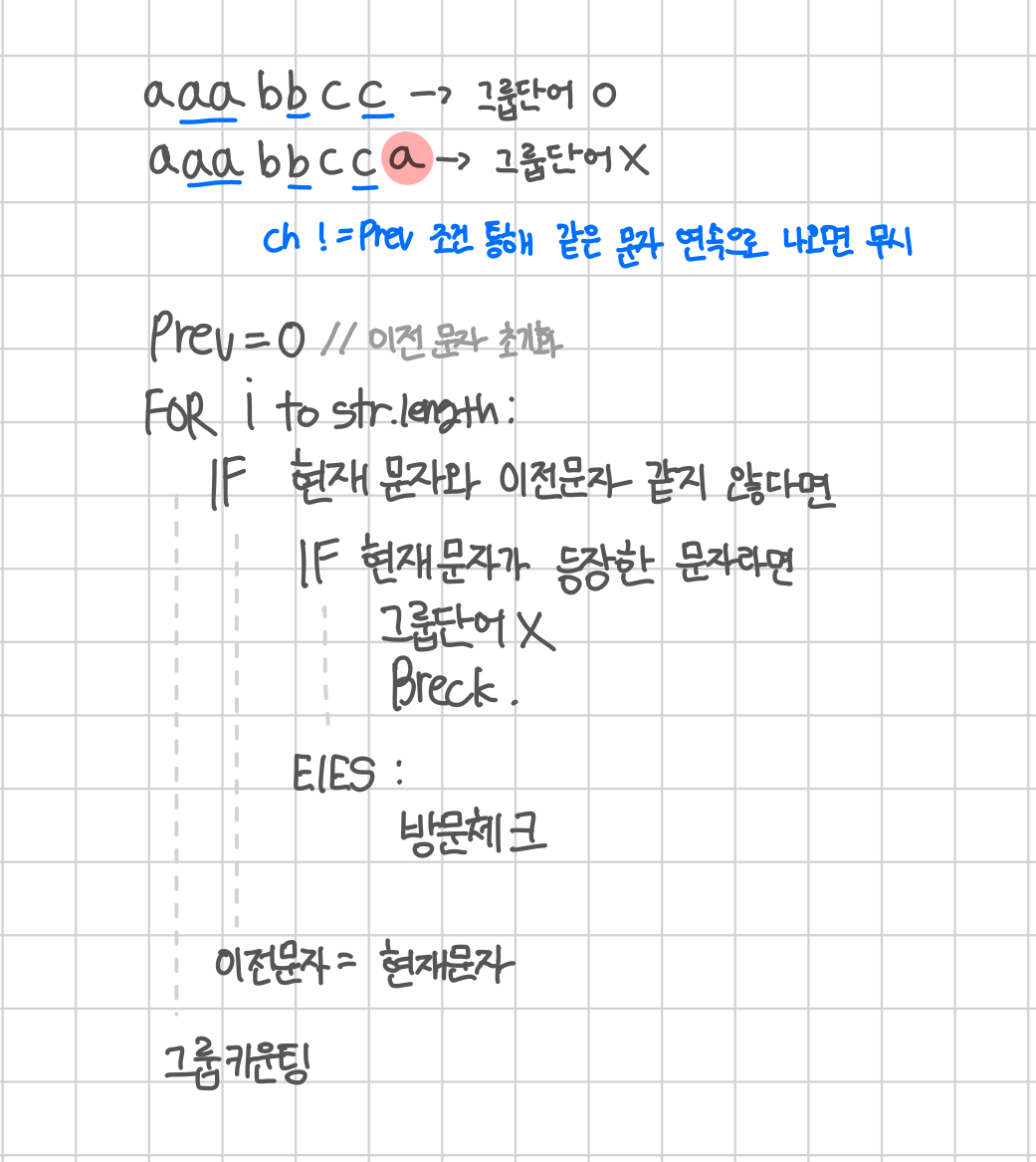 1316 도식화